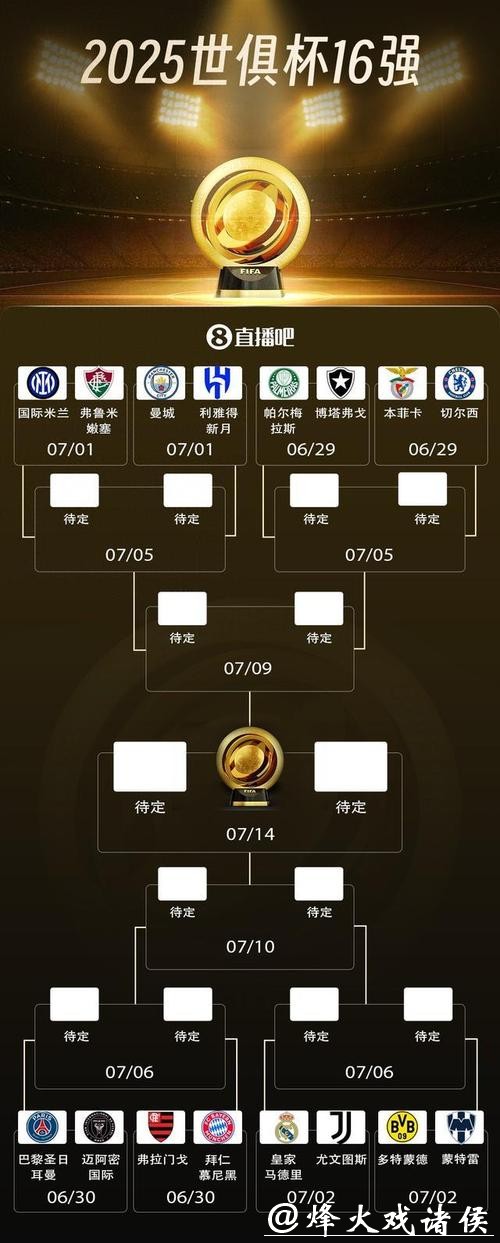 罕见!欧冠8队同分,最后一轮谁能锁定16强? 罕见!欧冠8队同分,最后一轮谁能锁定16强?