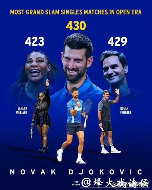 澳网传奇同框:三位80后大满贯冠军携手晋级32强 澳网传奇同框:三位80后大满贯冠军携手晋级32强