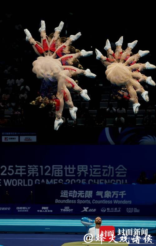 镜头里的2025四川体育