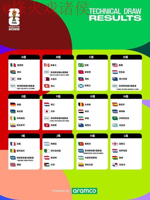 2026世界杯滚球官网最新入口