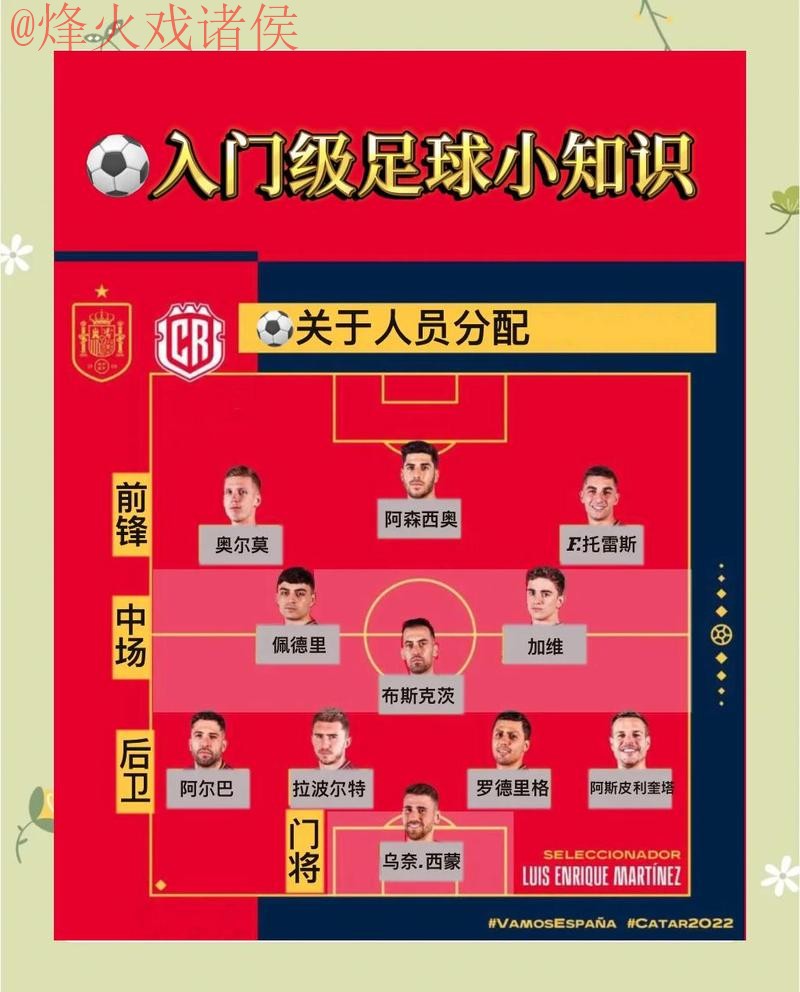 揭秘世界杯滚球投注技巧攻略 揭秘世界杯滚球投注技巧攻略
